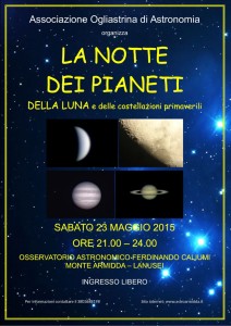 Eventi